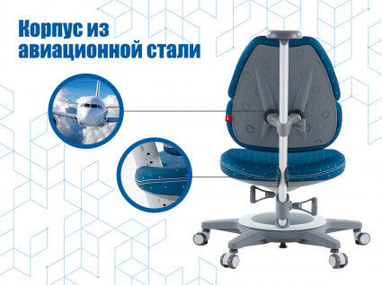 03. Корпус